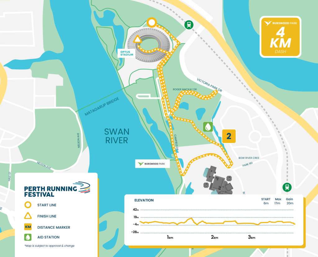 BURSWOOD PARK 4KM DASH | Perth Running Festival