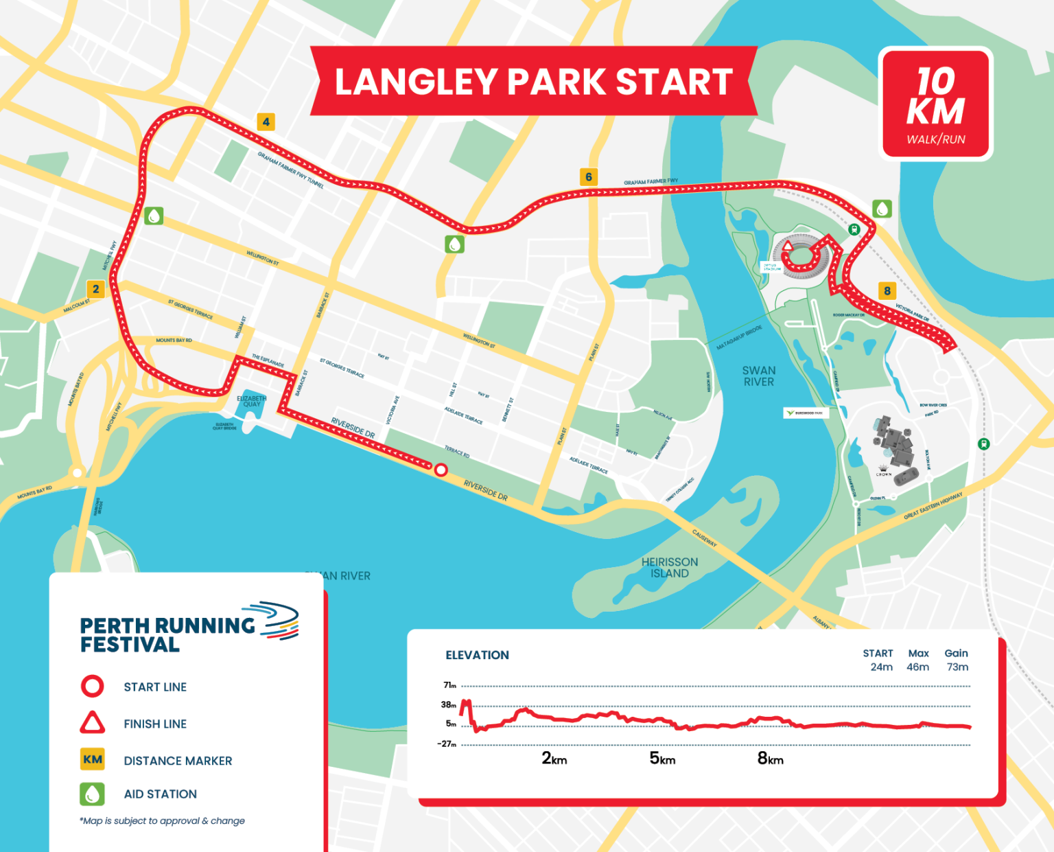 10KM Distance | Perth Running Festival