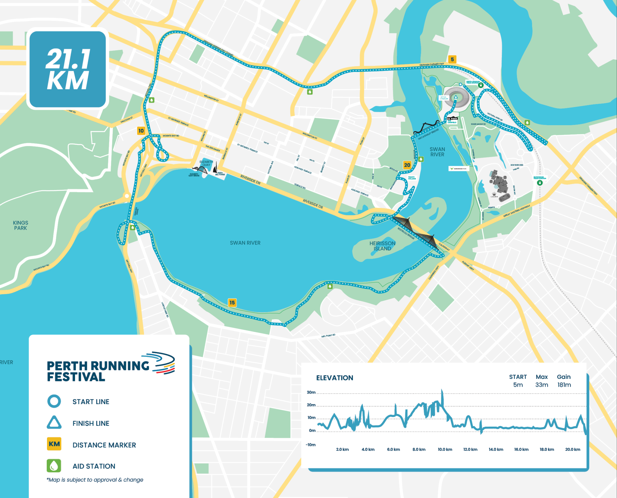 Half Marathon | Perth Running Festival