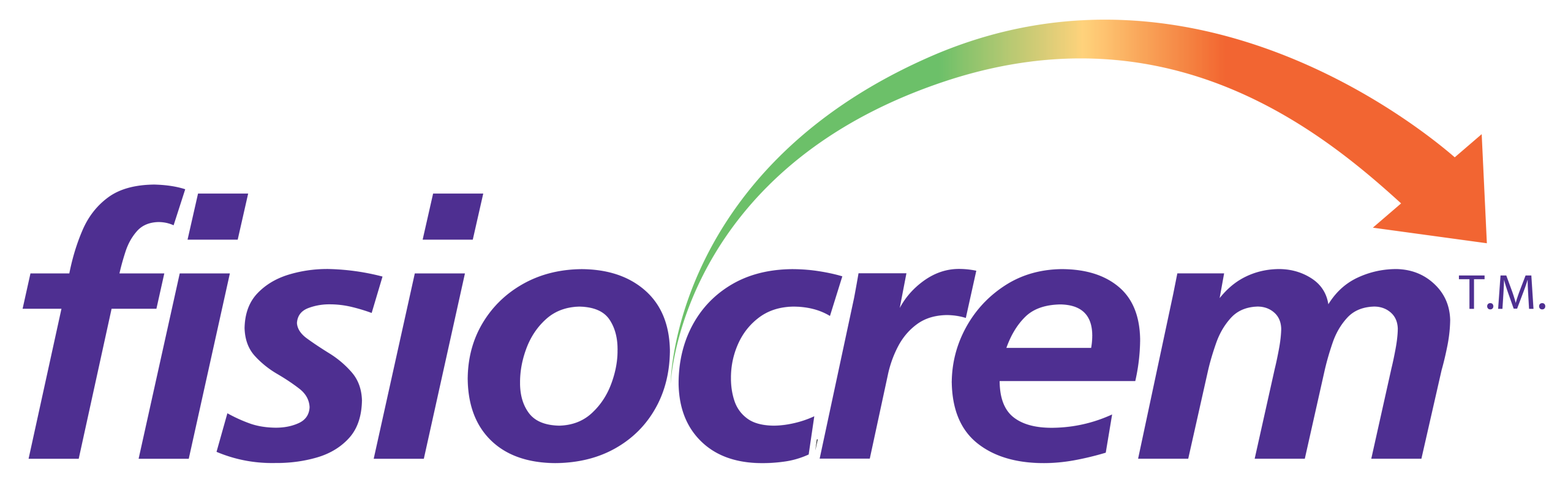 Fisiocrem